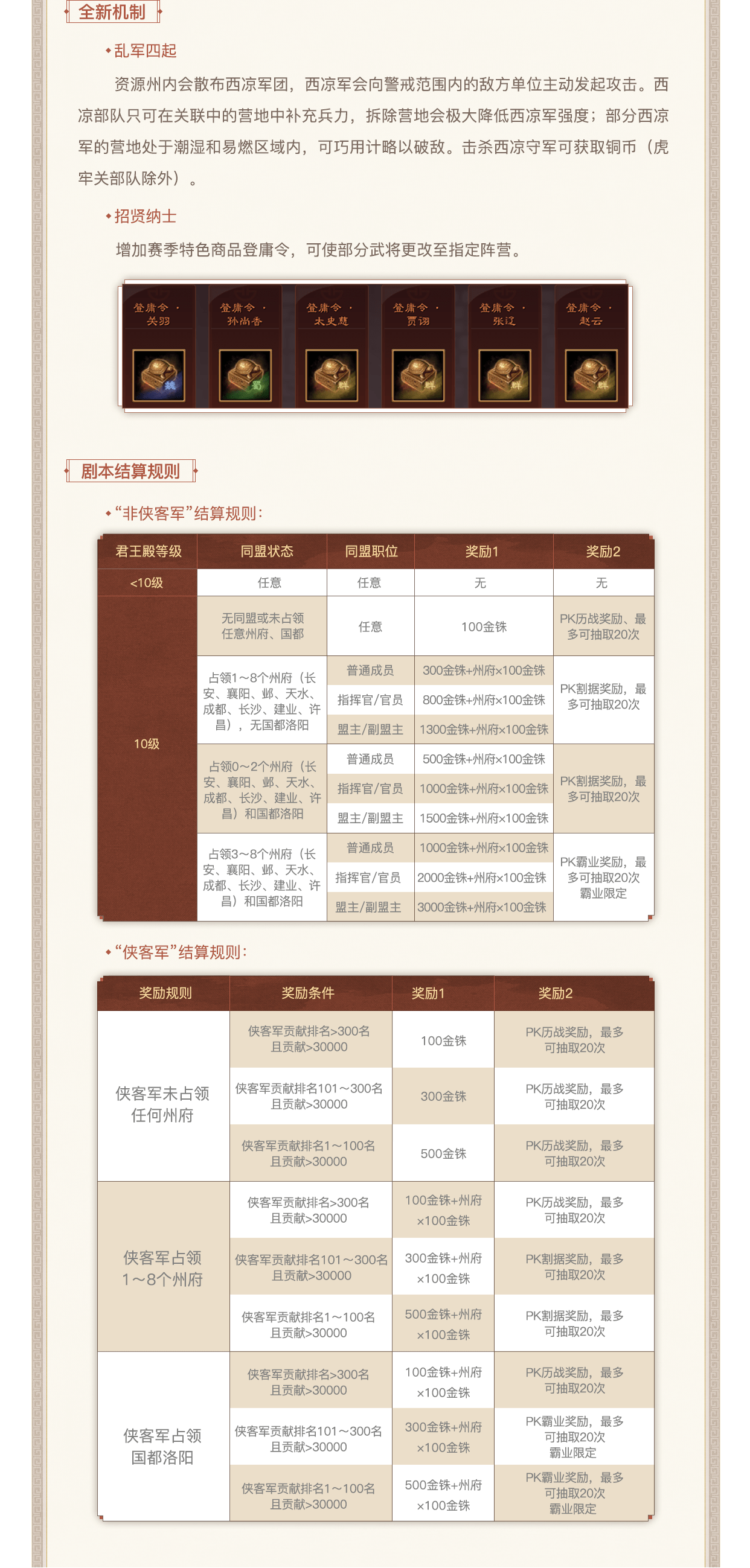 內容3